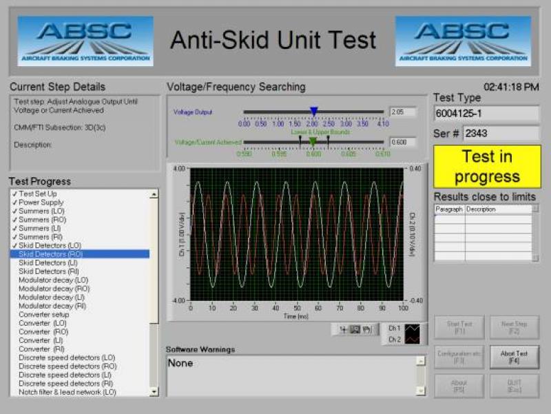 Anti Skid Unit Test