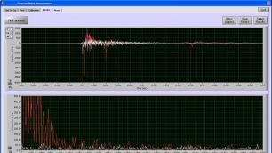 Firearm Sound Measurement