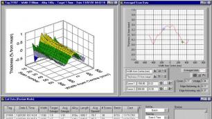 3D Profile Measurements