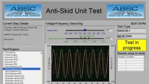 Anti Skid Unit Test