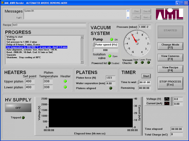 Vacuum Process Control Program